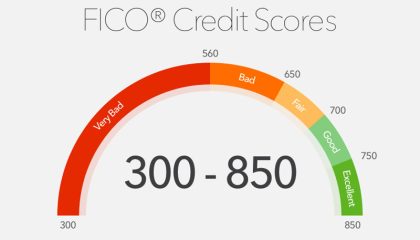 How To Maintain A Good Credit Score After Retirement